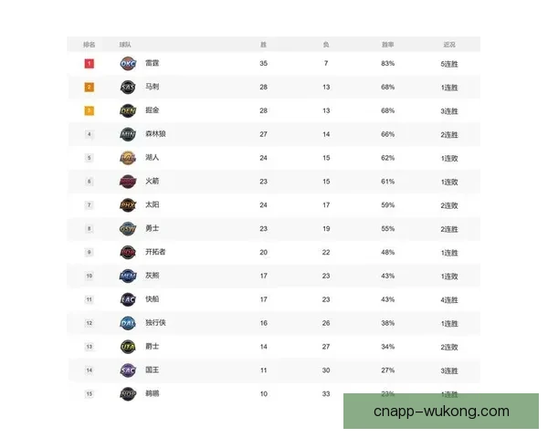 聚焦洛杉矶快船队新赛季完整赛程与关键对决前瞻解析走势看点全览